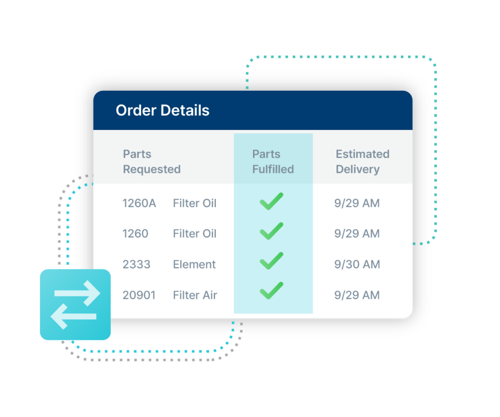 RepairLink easy tracking of orders