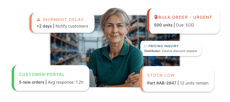Suppliers Solutions