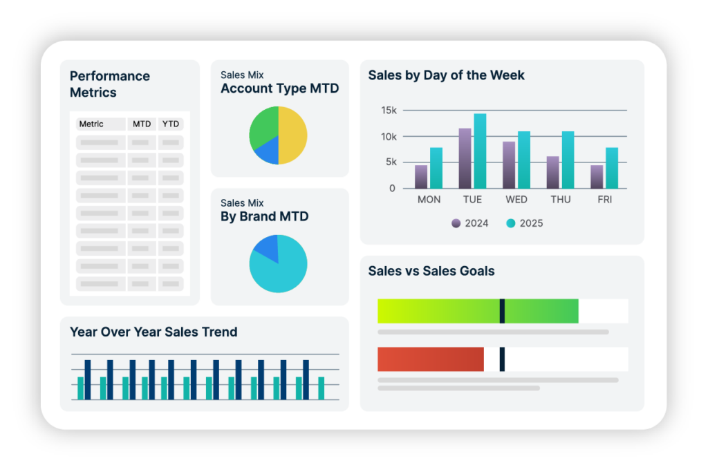 PSXLink Dashboard